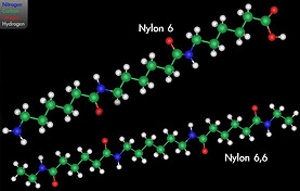 Fibras de nylon