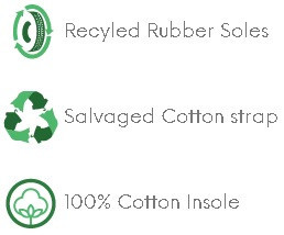 Guma z recyklingu 