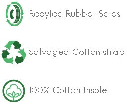 Recycled rubber