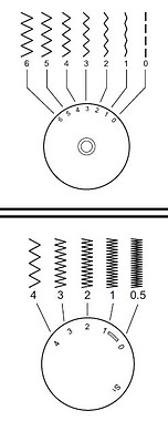 Singer 4423 easy to use manual dials