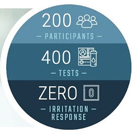 Test results for cotton and possible irritation to the skin