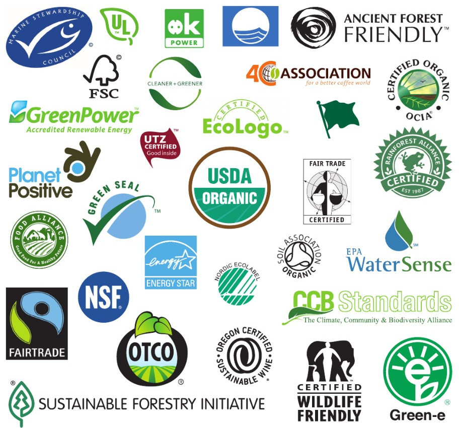 certifications can prevent firms use greenwashing